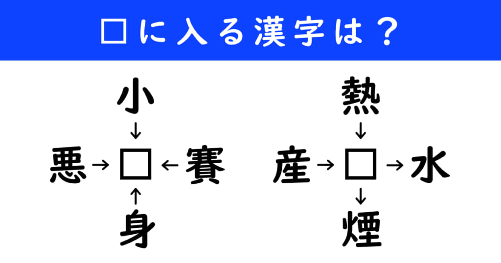 漢字パズル　和同開珎　二字熟語　穴埋め