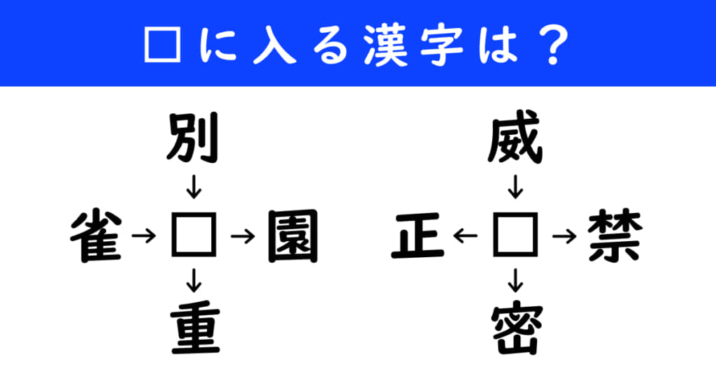 漢字パズル　和同開珎　二字熟語　穴埋め