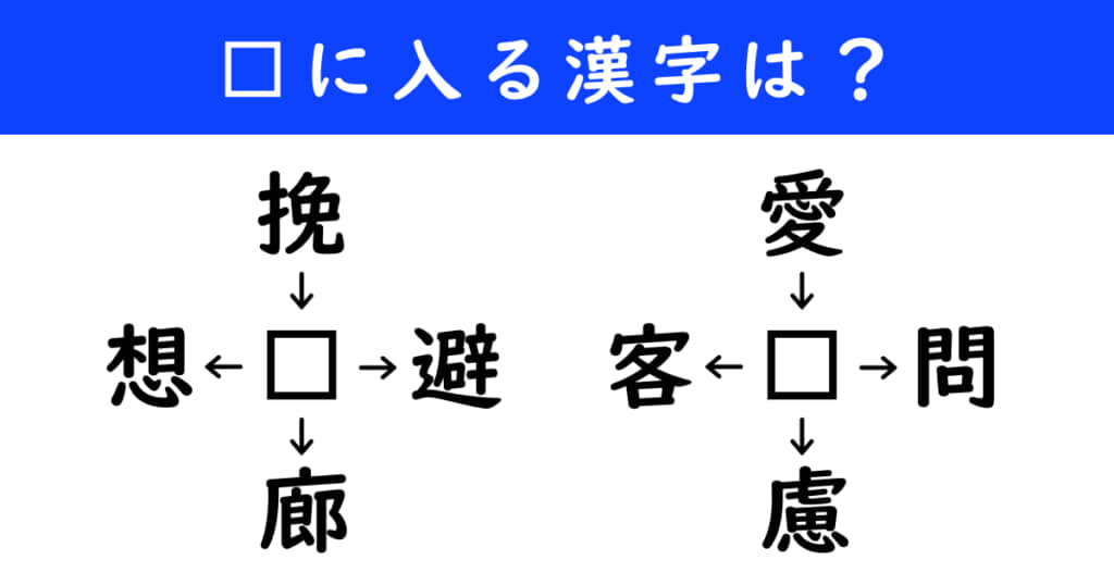 漢字パズル 和同開珎 二字熟語 穴埋め