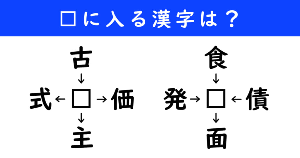 漢字パズル　和同開珎　二字熟語　穴埋め