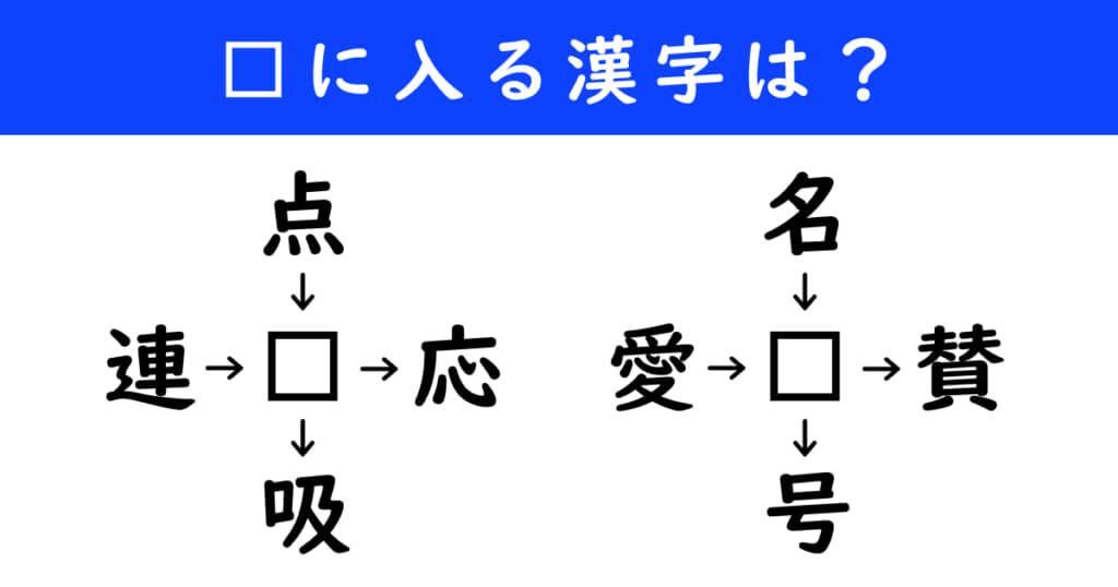漢字パズル　和同開珎　二字熟語　穴埋め