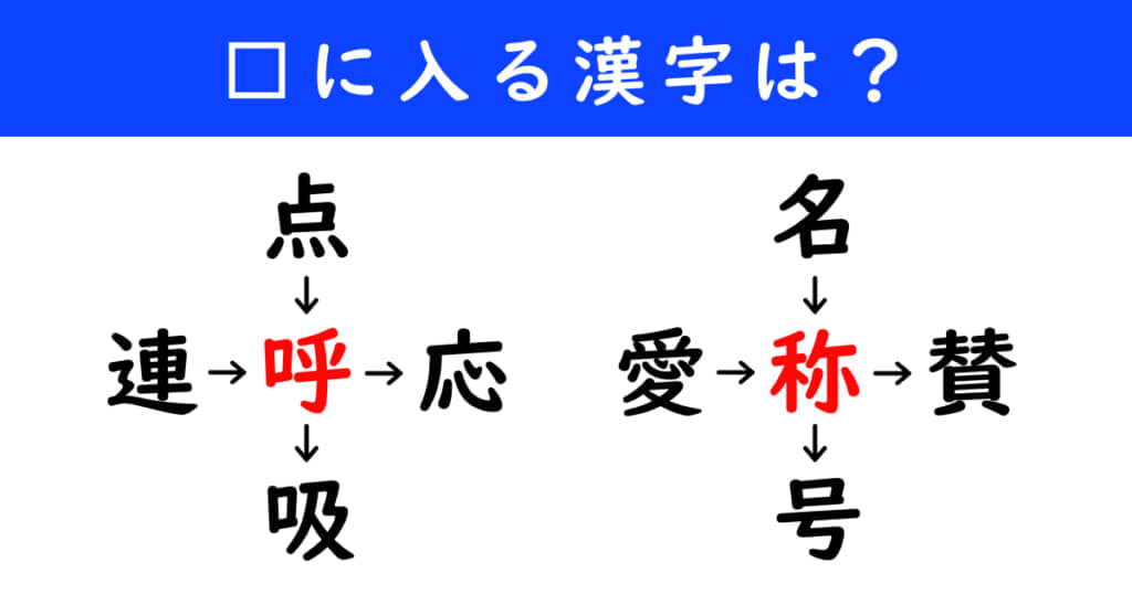 漢字パズル　和同開珎　二字熟語　穴埋め