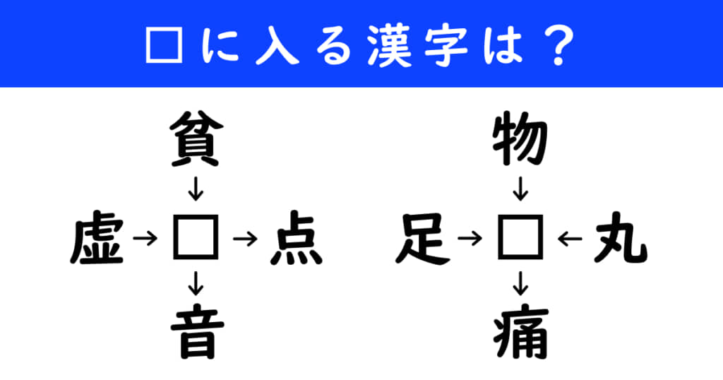 漢字パズル　和同開珎　二字熟語　穴埋め