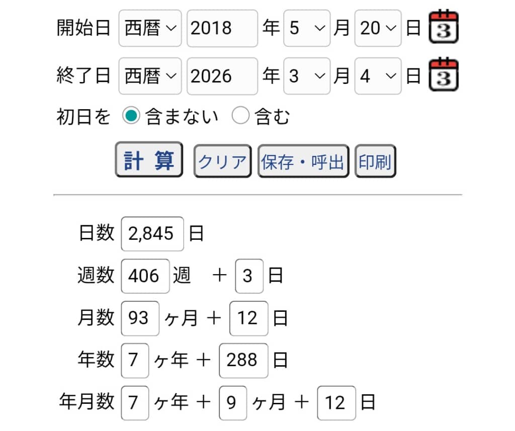ヒゲを伸ばした期間