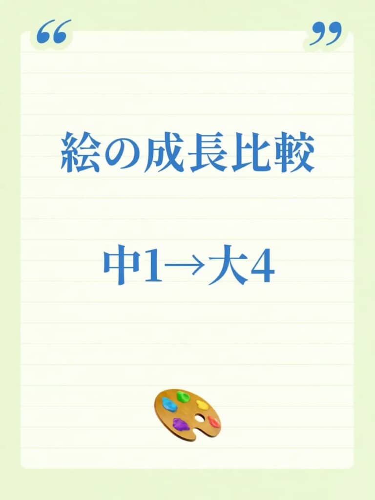 美大生が中1から大4の現在に至るまでの画力の成長を比べてみたら？