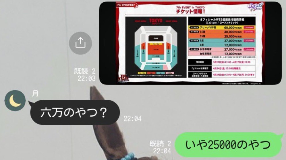 やまおかさんは25000円のSS席を買おうと思っていますが……