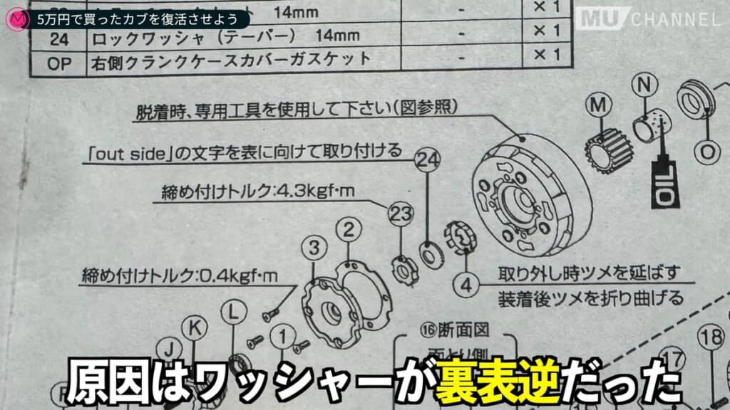 取扱説明書に記されている24番のワッシャーの向きが原因だと解説