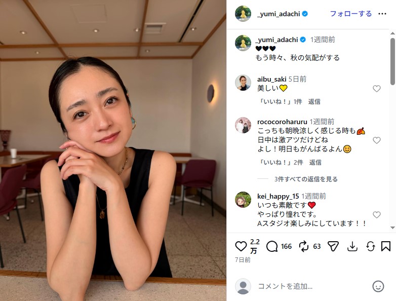 安達祐実