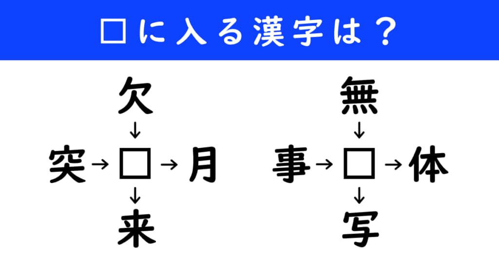 漢字パズル　和同開珎　二字熟語　穴埋め