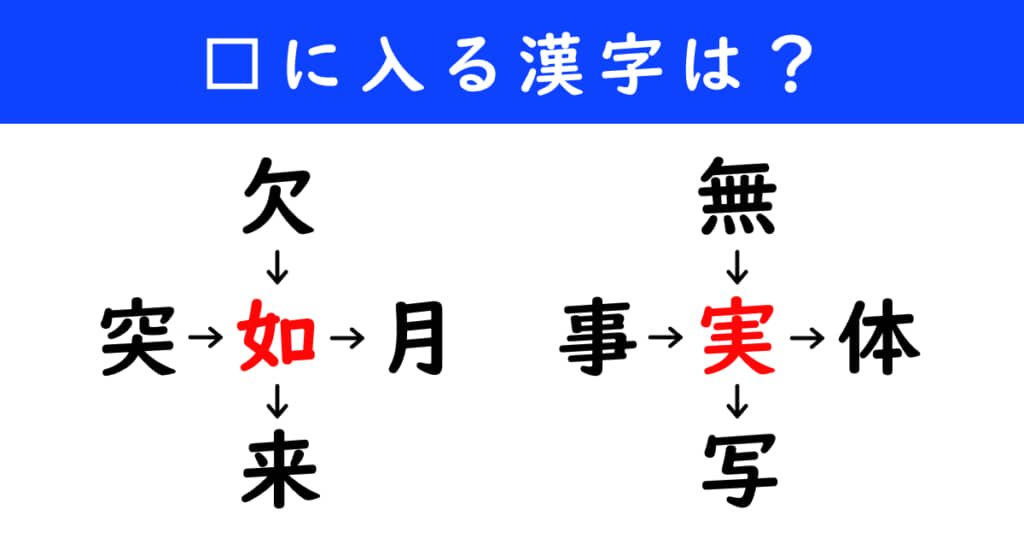 漢字パズル　和同開珎　二字熟語　穴埋め