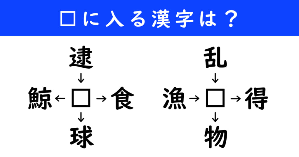 漢字パズル 和同開珎 二字熟語 穴埋め