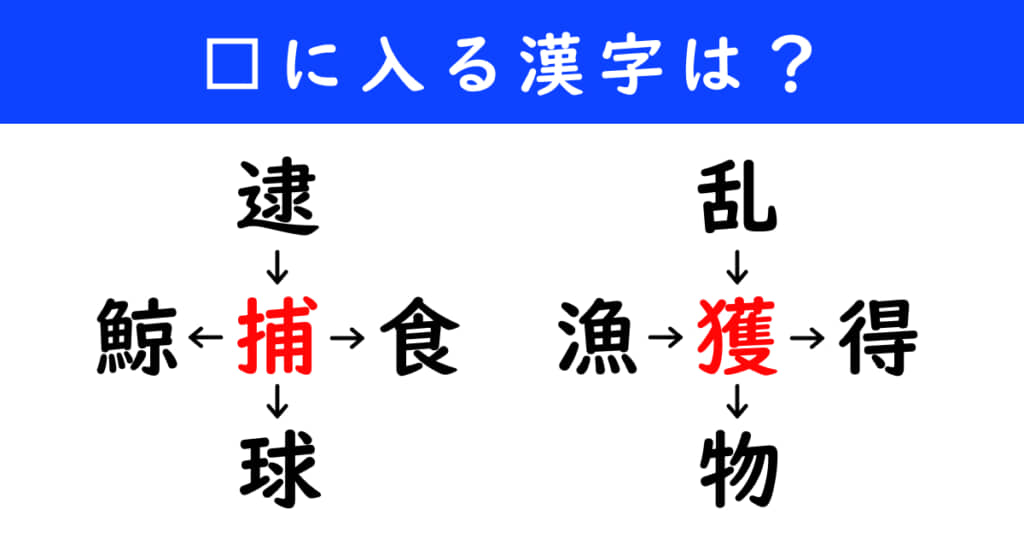 漢字パズル 和同開珎 二字熟語 穴埋め
