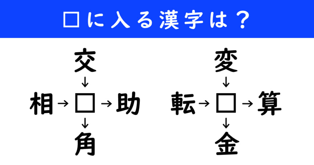漢字パズル　和同開珎　二字熟語　穴埋め