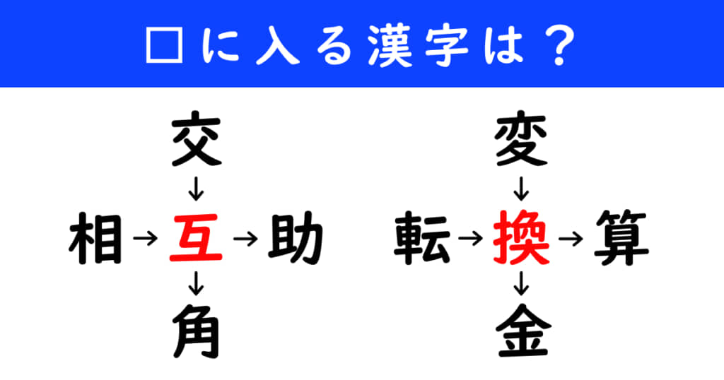 漢字パズル　和同開珎　二字熟語　穴埋め