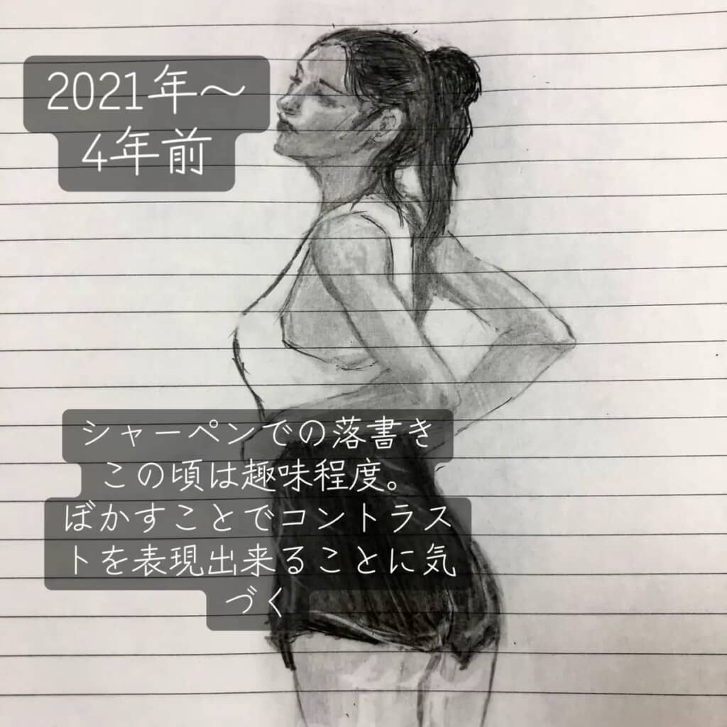 趣味で絵を楽しんでいた高校時代