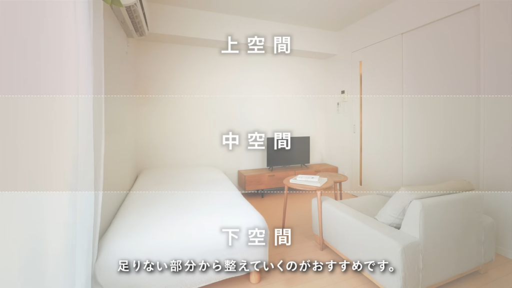 「上・中・下」の3つの空間に分けて、足りない部分から装飾するのがコツ