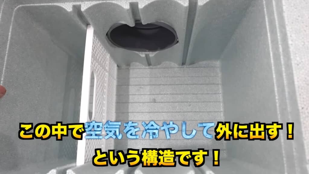 中の空気を保冷剤等で冷やし、外に出す