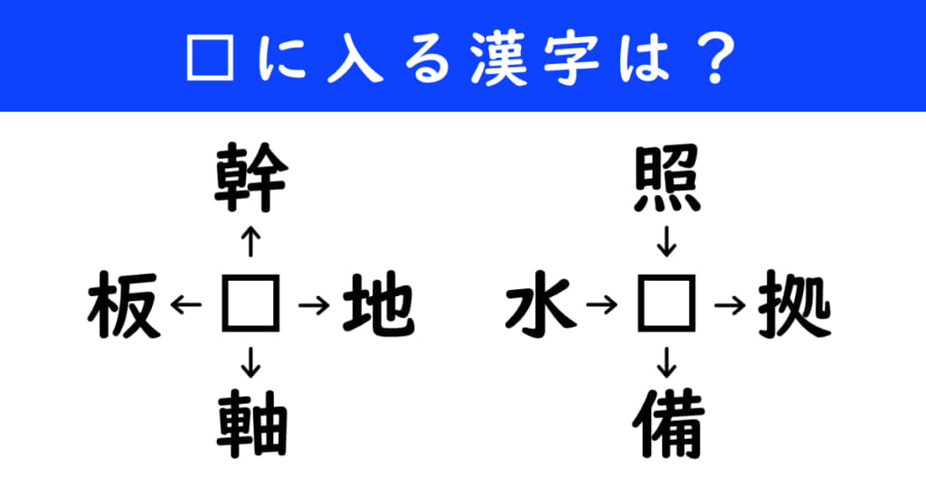 漢字パズル 和同開珎 二字熟語 穴埋め
