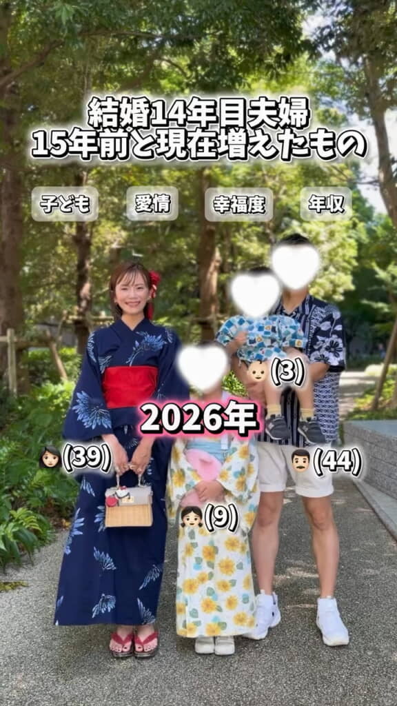 15年後の姿は……