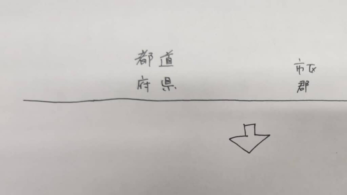 北海道民、“住所記入欄”に違和感を覚えて……「これでいいのに」のアイデアに共感続々 「確かに!」「天才」「ほんまそう」投稿者に話を聞いた(1/3) | ライフスタイル ねとらぼ