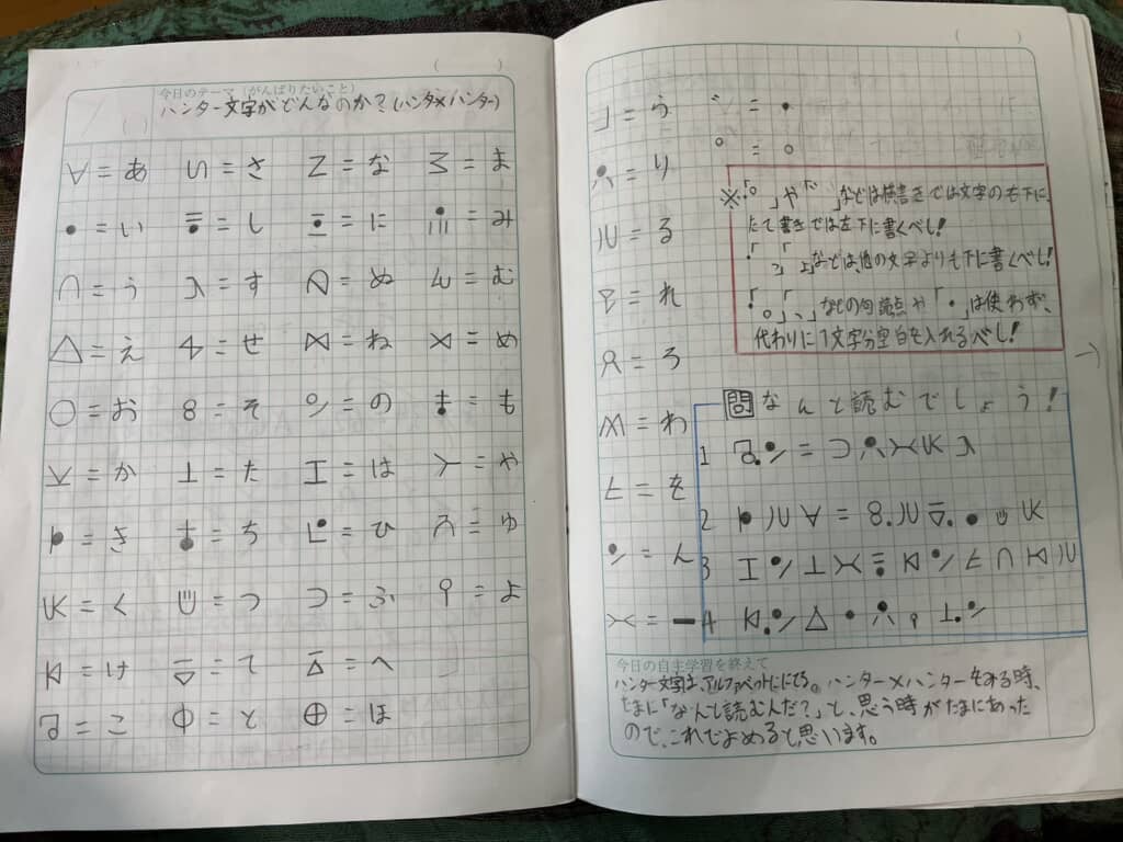 全てのハンター文字を書き、規則性を調べます