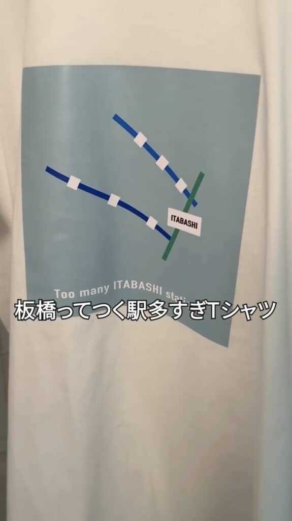 都内の「板橋」とつく7つの駅をデザインに