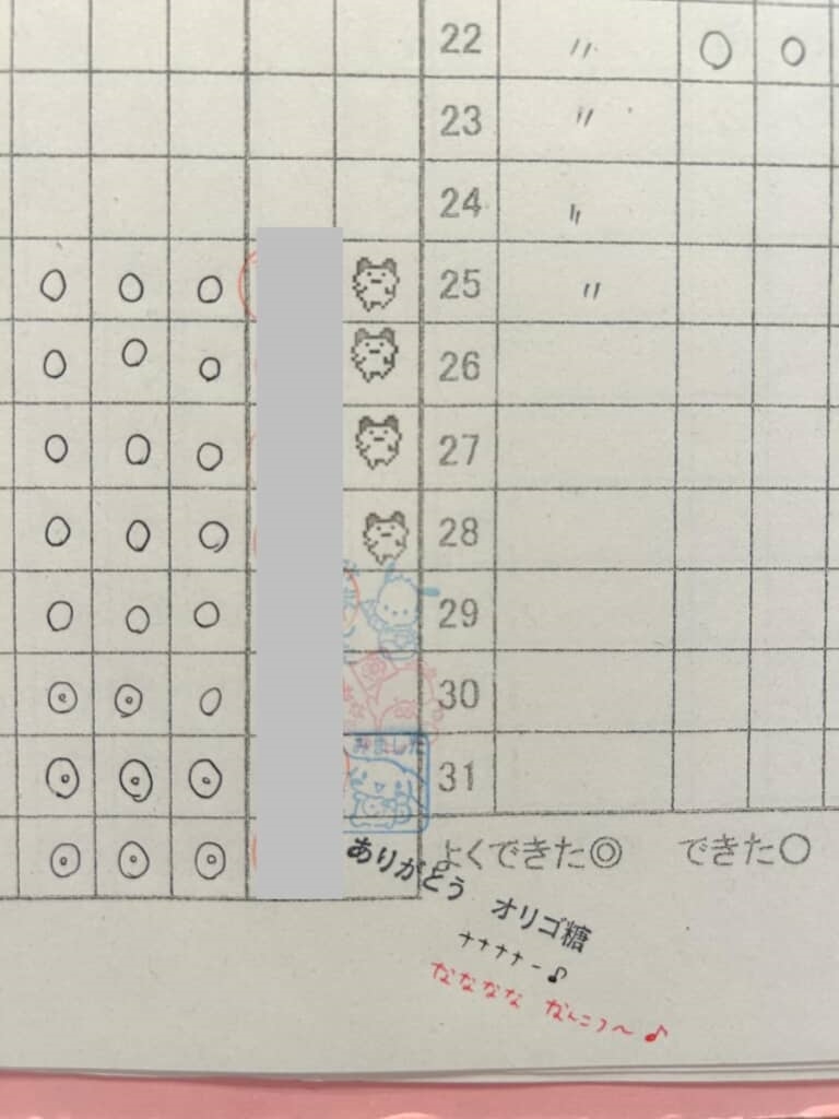「ナナナナー」と書いて提出したら……