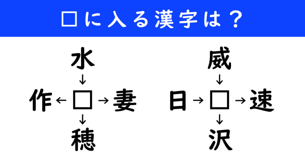 漢字パズル 和同開珎 二字熟語 穴埋め
