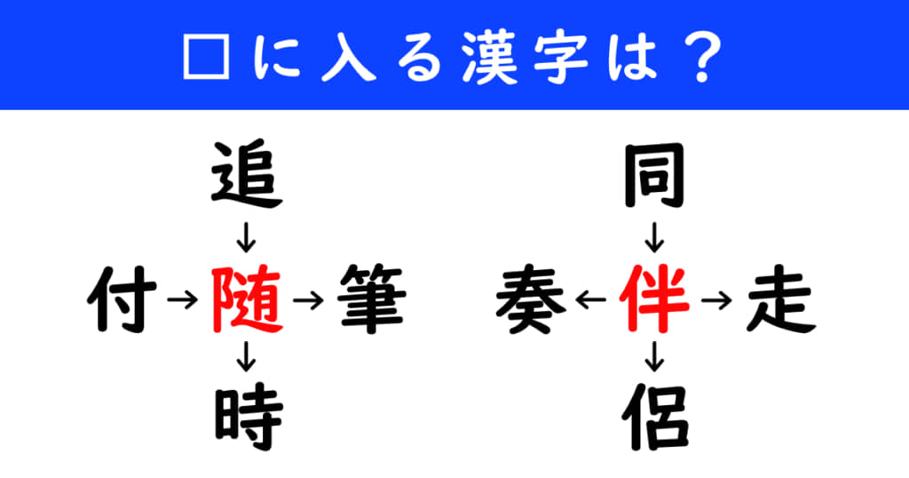 漢字パズル　和同開珎　二字熟語　穴埋め