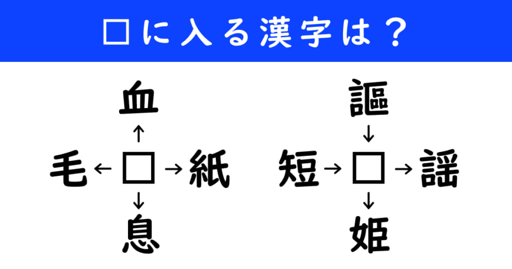 漢字パズル 和同開珎 二字熟語 穴埋め