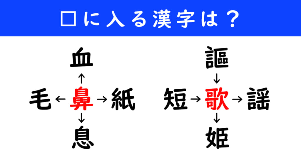 漢字パズル　和同開珎　二字熟語　穴埋め