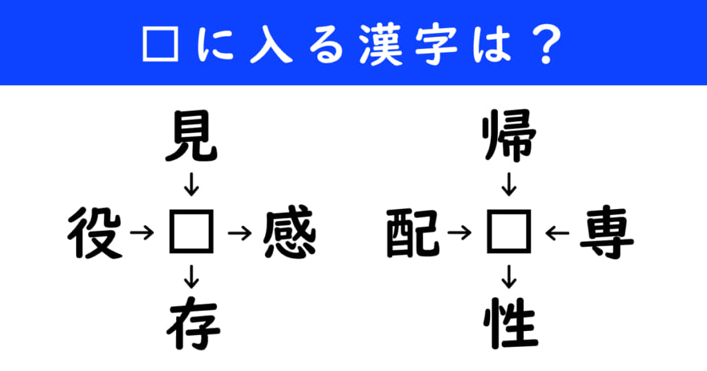 漢字パズル 和同開珎 二字熟語 穴埋め