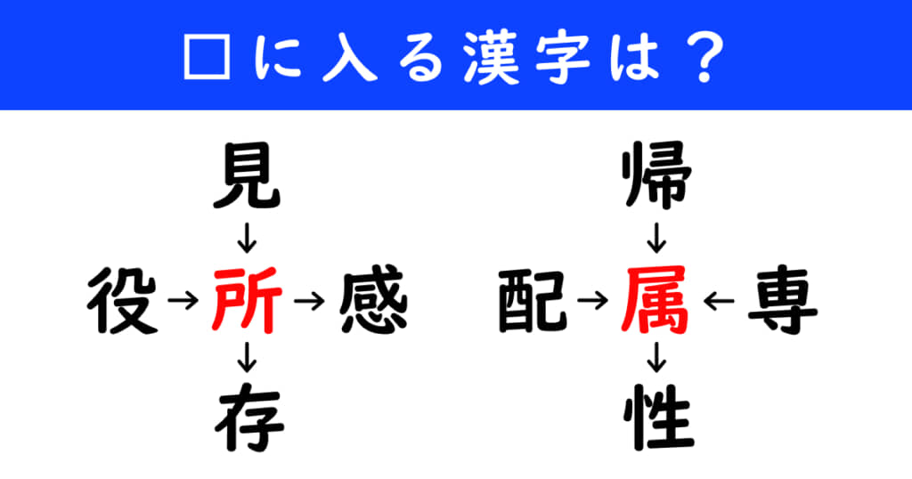 漢字パズル 和同開珎 二字熟語 穴埋め