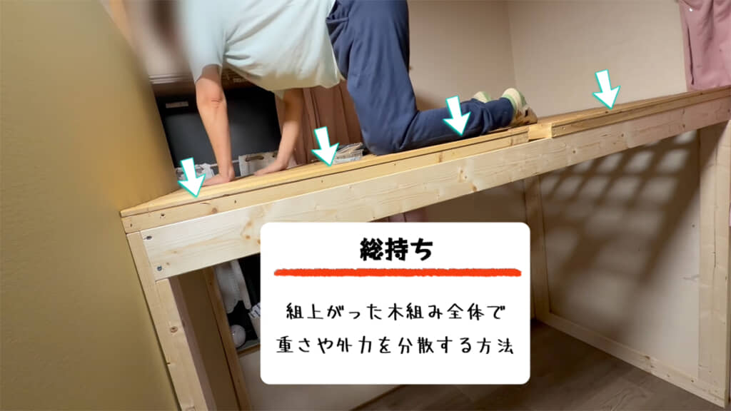 強度も安定性もばっちりなロフトベッドが完成しました!
