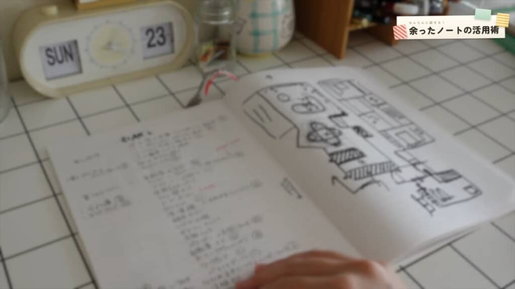 「おうちのことなんでもノート」には図や文字がびっしり
