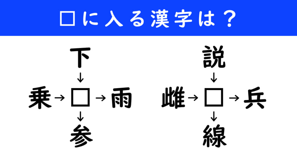 漢字パズル　和同開珎　二字熟語　穴埋め