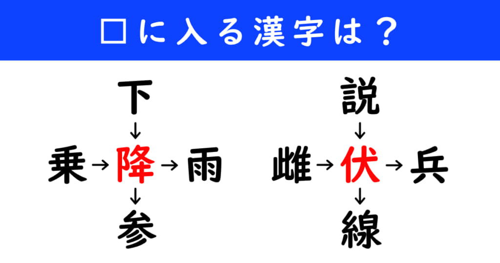 漢字パズル　和同開珎　二字熟語　穴埋め