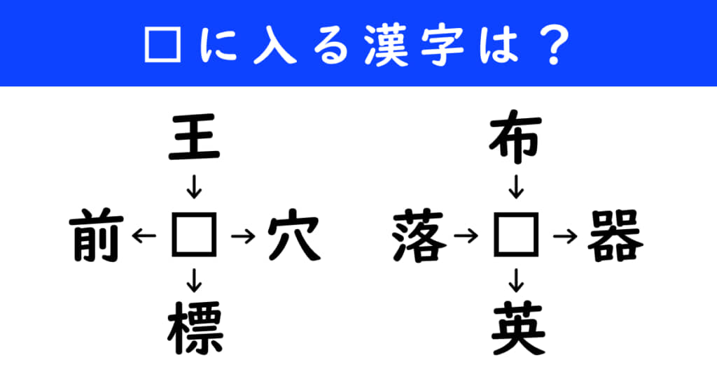 漢字パズル　和同開珎　二字熟語　穴埋め
