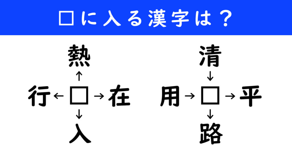 漢字パズル 和同開珎 二字熟語 穴埋め