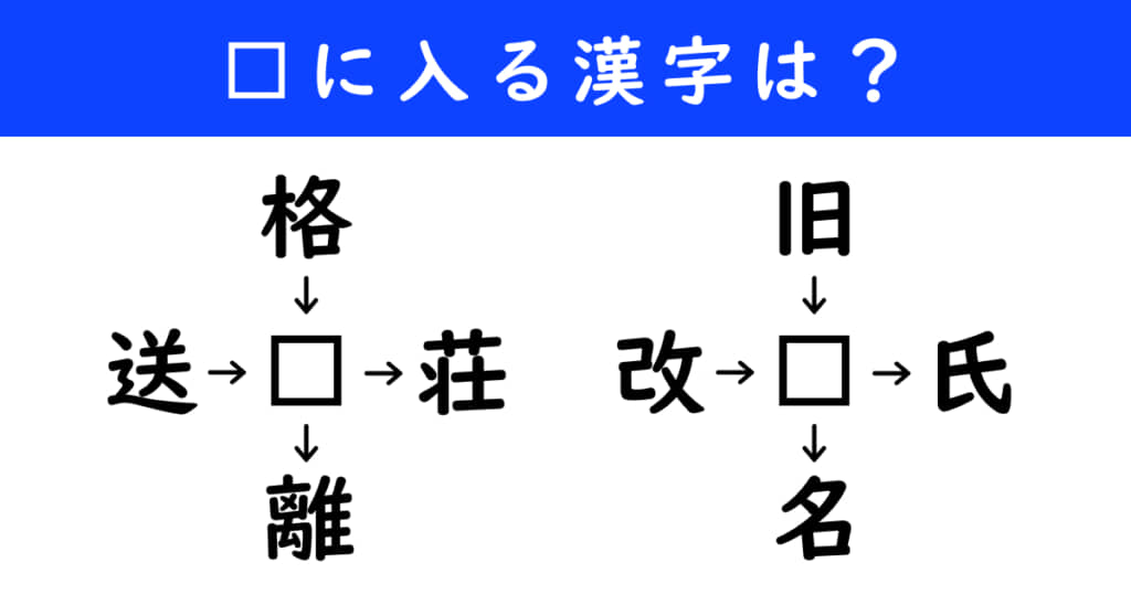漢字パズル　和同開珎　二字熟語　穴埋め