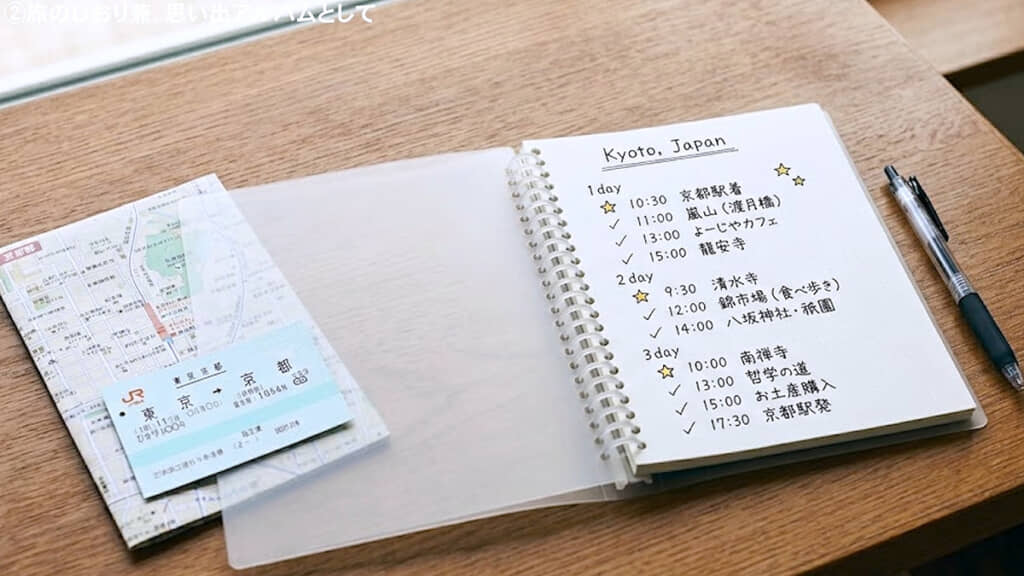 旅のしおりとアルバムを兼ねた使い方