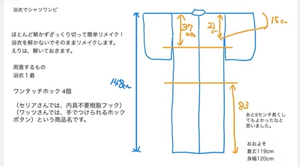 浴衣は2カ所を裁断します