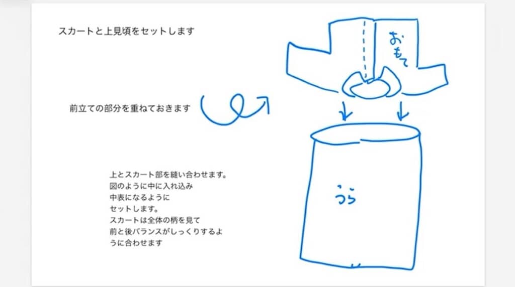 スカートと上身頃を中表に合わせます