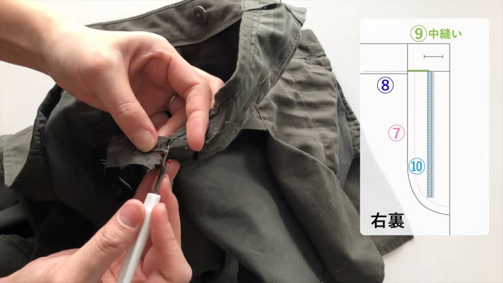 慎重にファスナーをほどいていきます