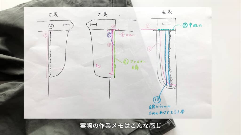 メモもしっかりと残します
