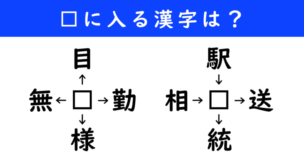 漢字パズル 和同開珎 二字熟語 穴埋め