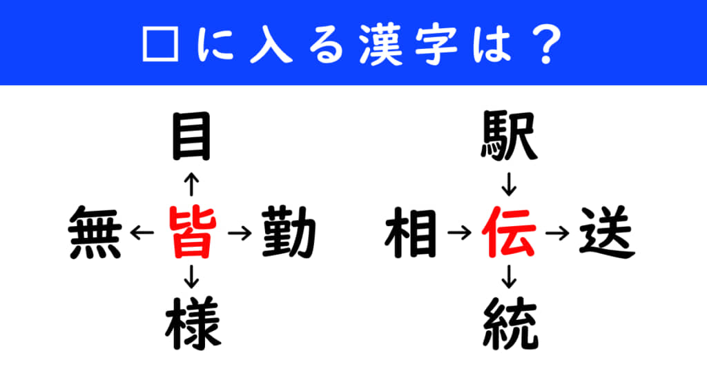 漢字パズル 和同開珎 二字熟語 穴埋め