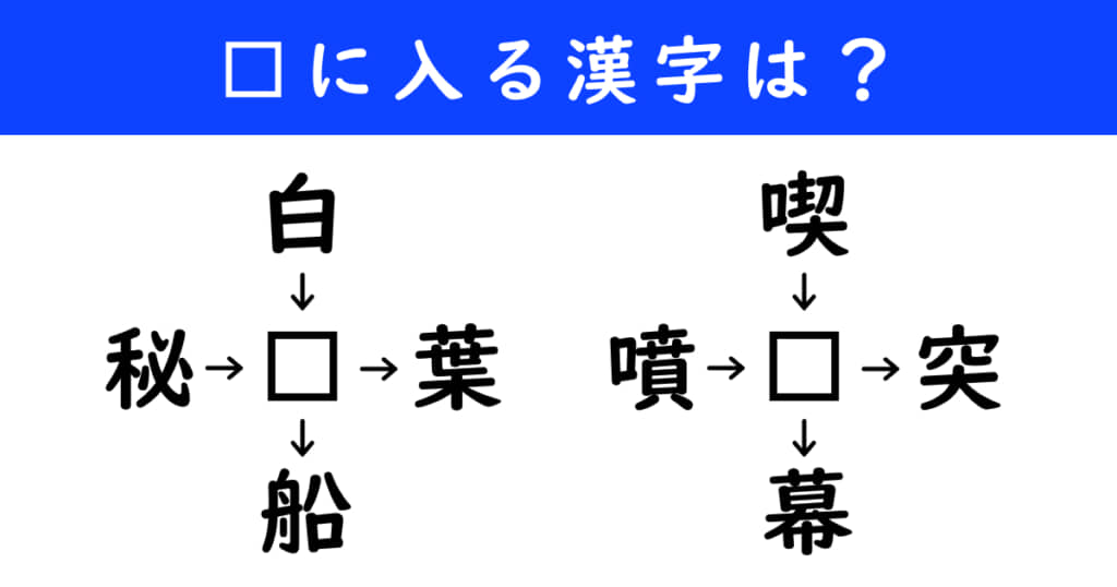 漢字パズル 和同開珎 二字熟語 穴埋め