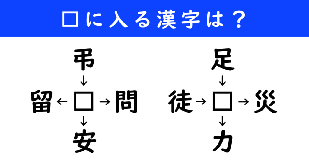 漢字パズル 和同開珎 二字熟語 穴埋め