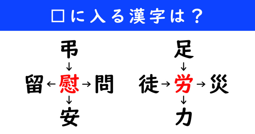 漢字パズル 和同開珎 二字熟語 穴埋め